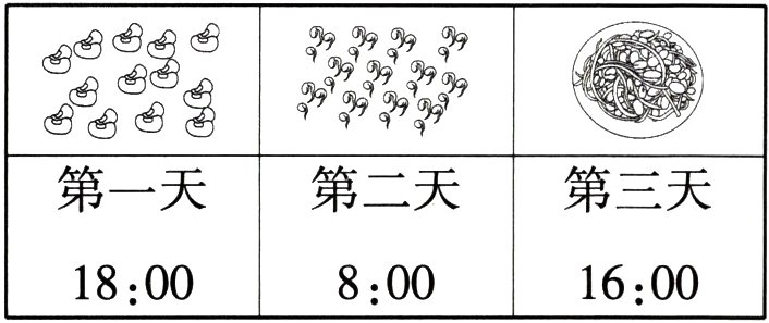 18008001600