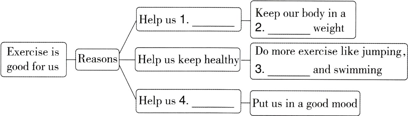 Helpus4Putusinagoodmood