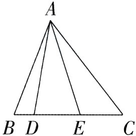 BDE