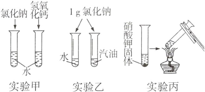 实验甲实验乙实验丙