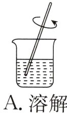 A溶解