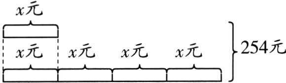 1x元x元x元x元
