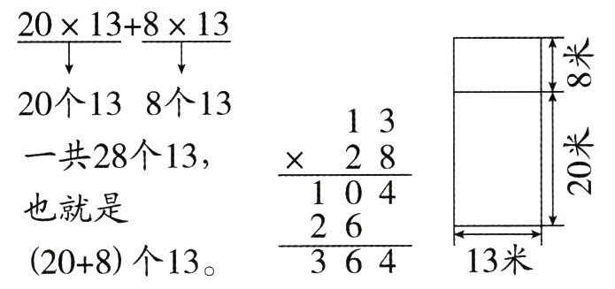 208个1336413米