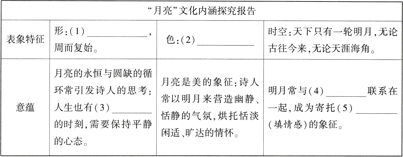 的心态
