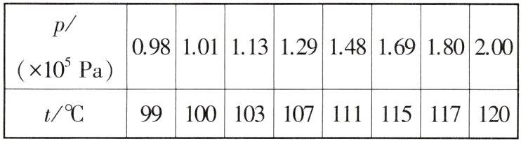 991001031071111117E20t