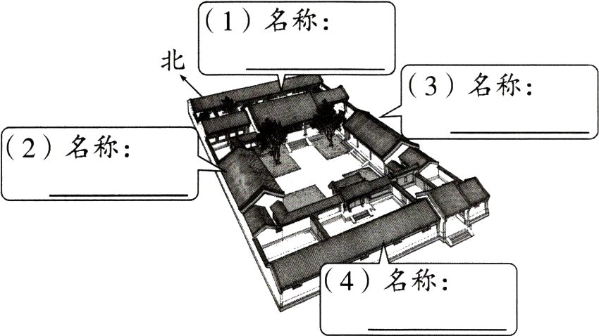 4名称