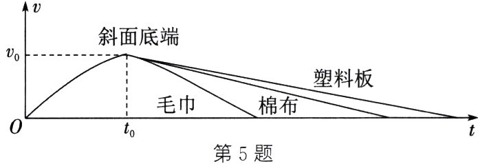 to第5题
