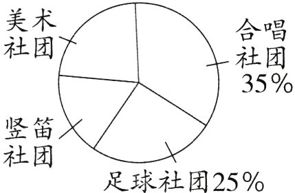 社团足球社团25