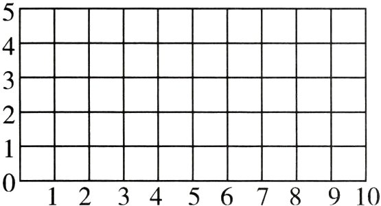 12345678910