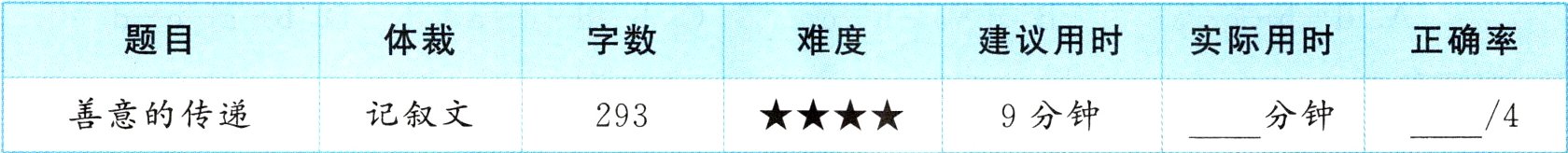 善意的传递4记叙文9分钟分钟293