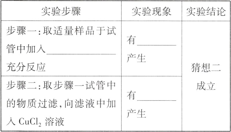 产生入CuCl2溶液