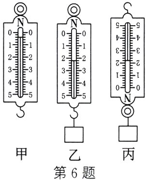 第6题