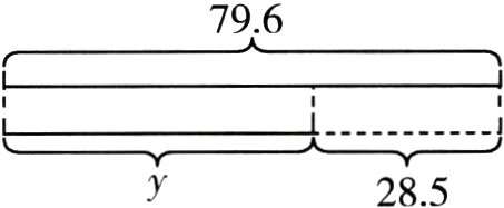 285