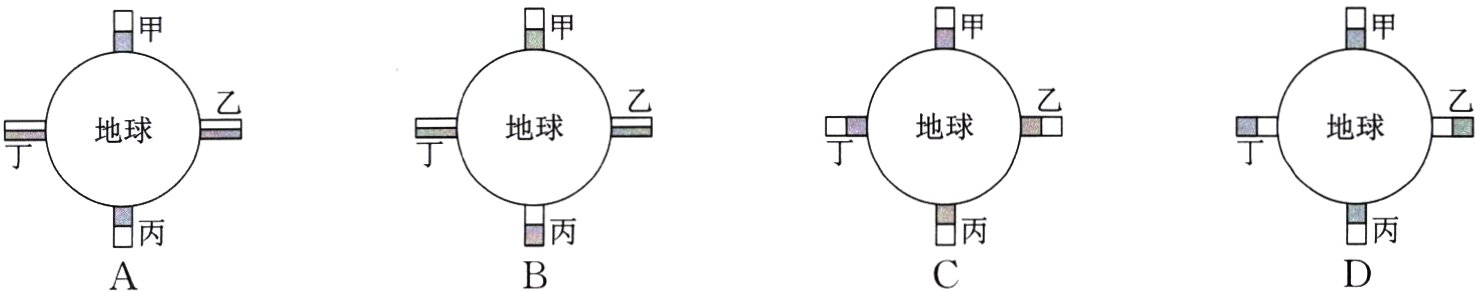 日丙日丙日丙日丙