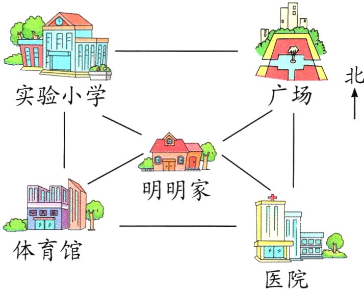 医院