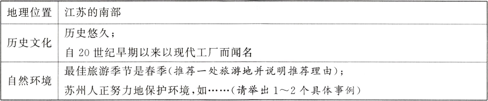 请举出12个具体事例苏州人正努力地保护环境如