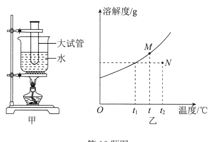 第12题图