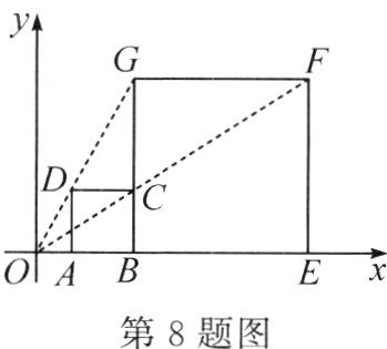 第8题图