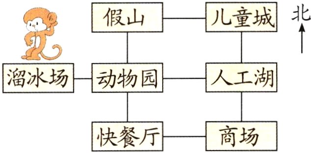 快餐厅商场