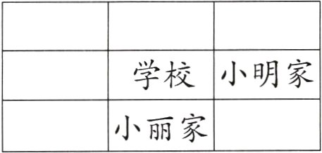 小丽家