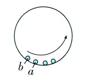 ba