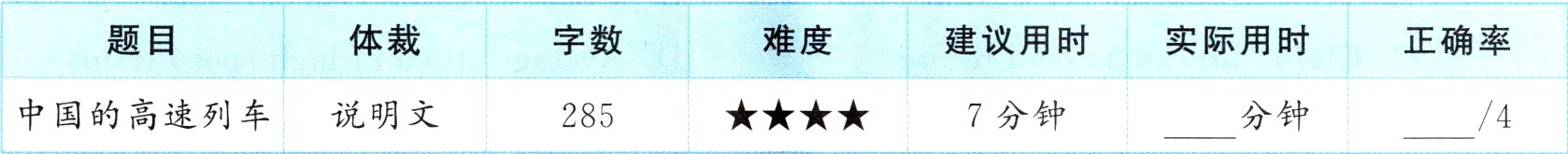 中国的高速列车说明文7分钟分钟4285