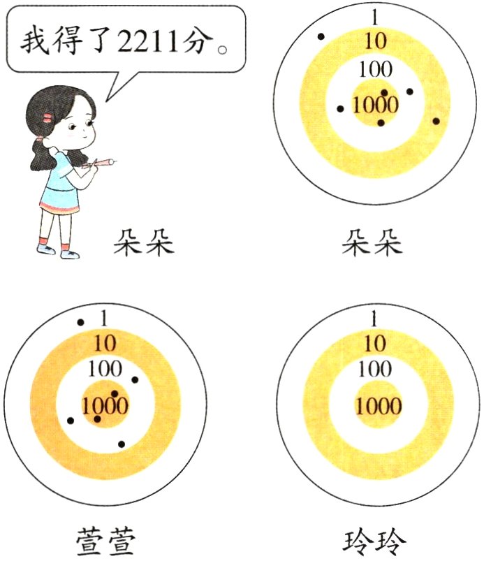 萱萱玲玲