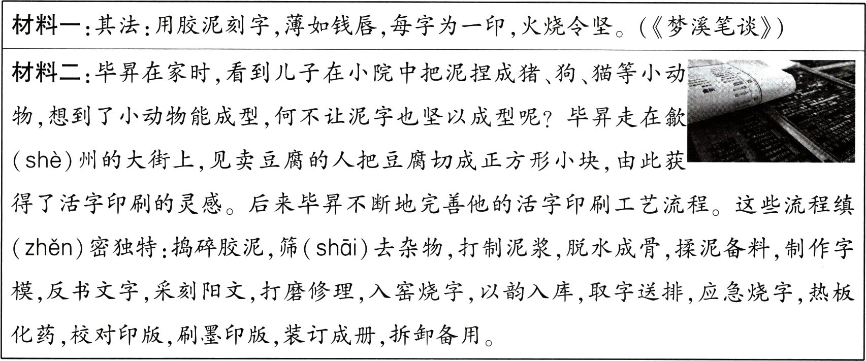 化药校对印版刷墨印版装订成册拆卸备用