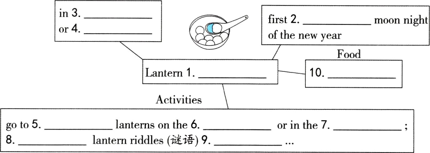 lanternriddles谜语98