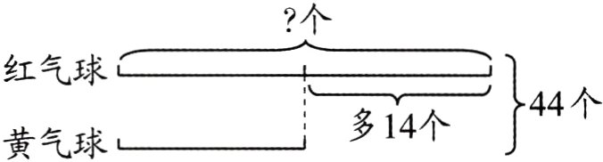 444个多14个黄气球