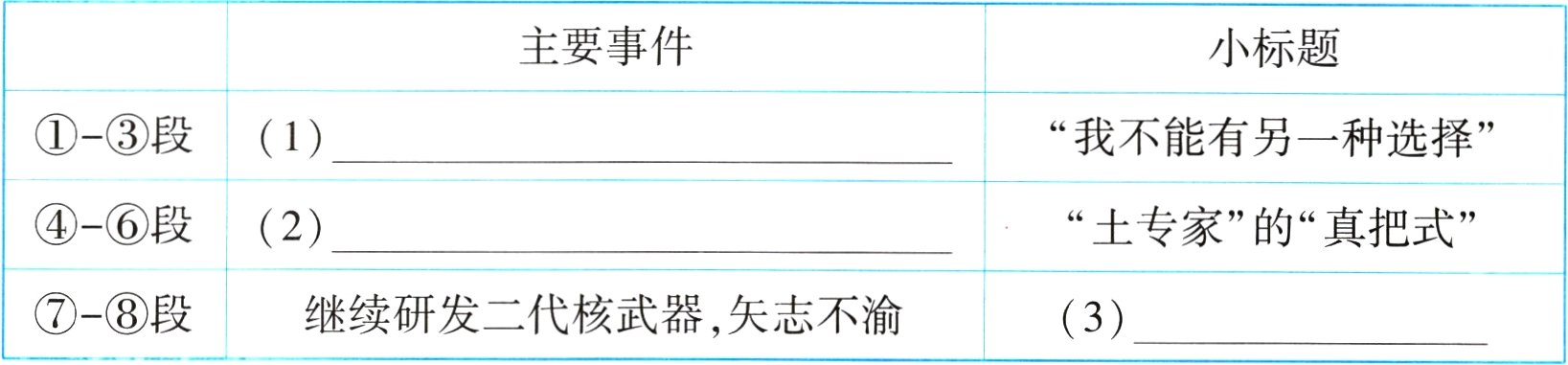 继续研发二代核武器矢志不渝段3