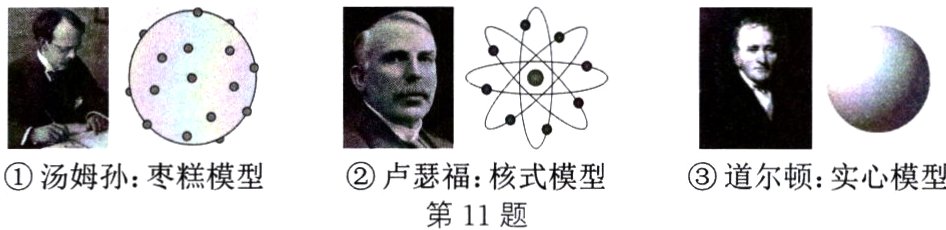 第11题