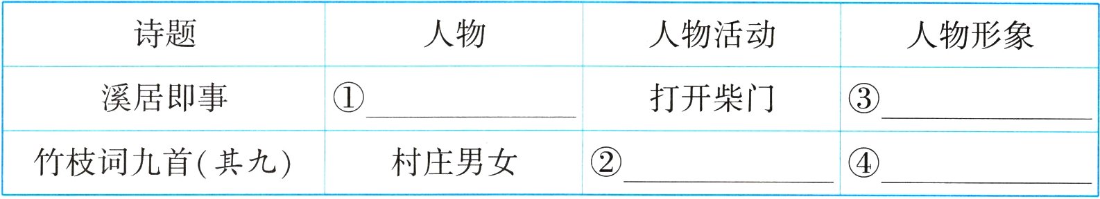 村庄男女竹枝词九首其九