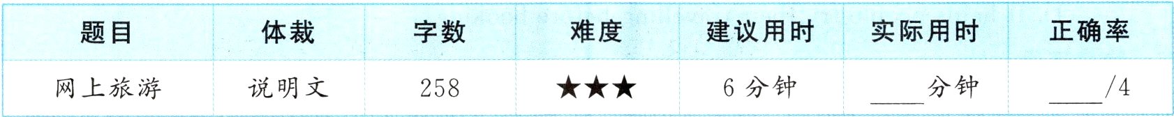 4分钟6分钟说明文网上旅游258