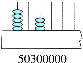 50300000