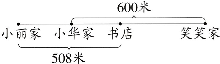 508米