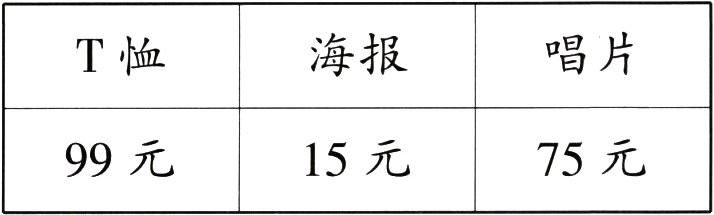 99元15元75元