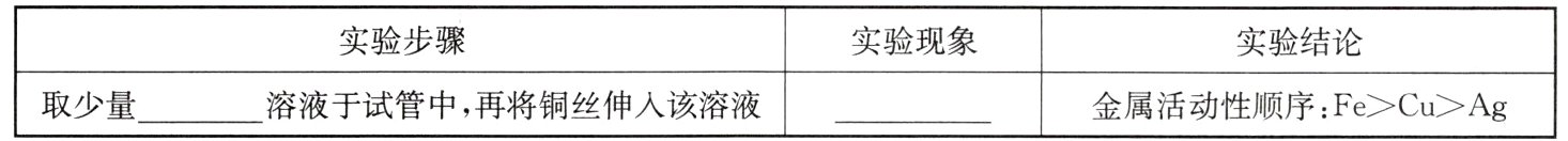 溶液于试管中再将铜丝伸入该溶液取少量金属活动性顺序FeCuAg