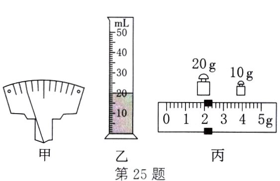 第25题