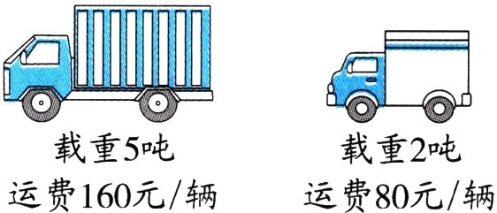 运费160元辆运费80元辆
