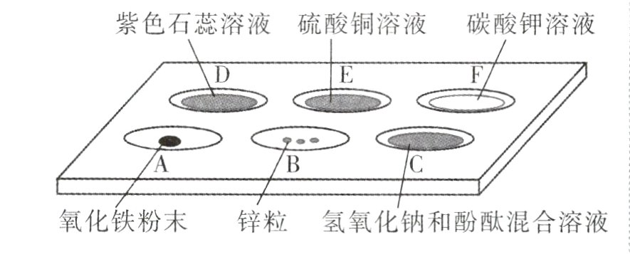 氧化铁粉末锌粒氢氧化钠和酚酞混合溶液