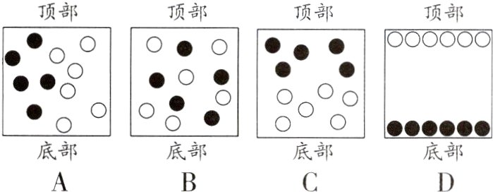 底部底部底部底部