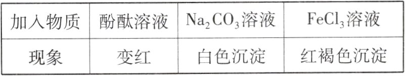 红褐色沉淀白色沉淀变红现象