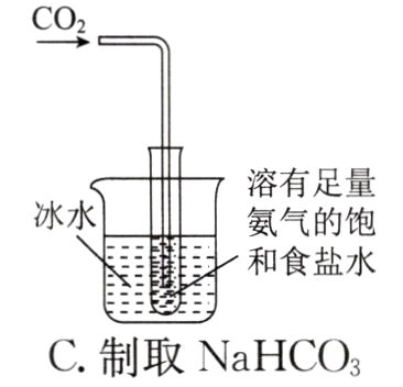 C制取NaHCOD制取NaCO