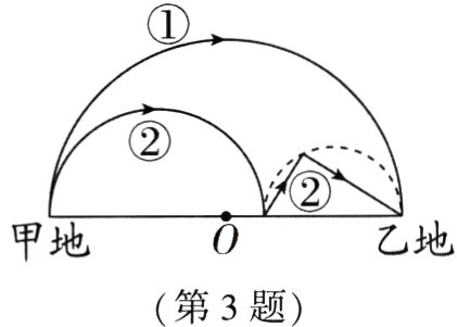 第3题