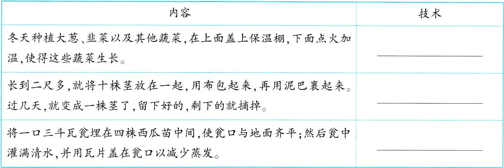 灌满清水并用瓦片盖在瓮口以减少蒸发
