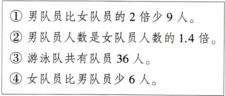 女队员比男队员少6人