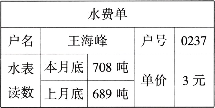 读数上月底689吨