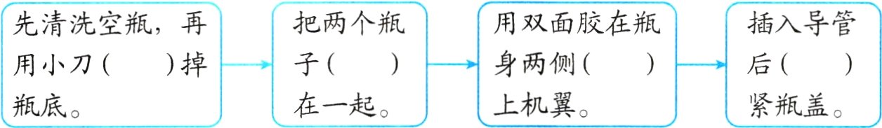 上机翼在一起紧瓶盖瓶底