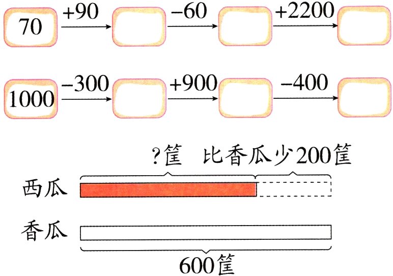 600筐